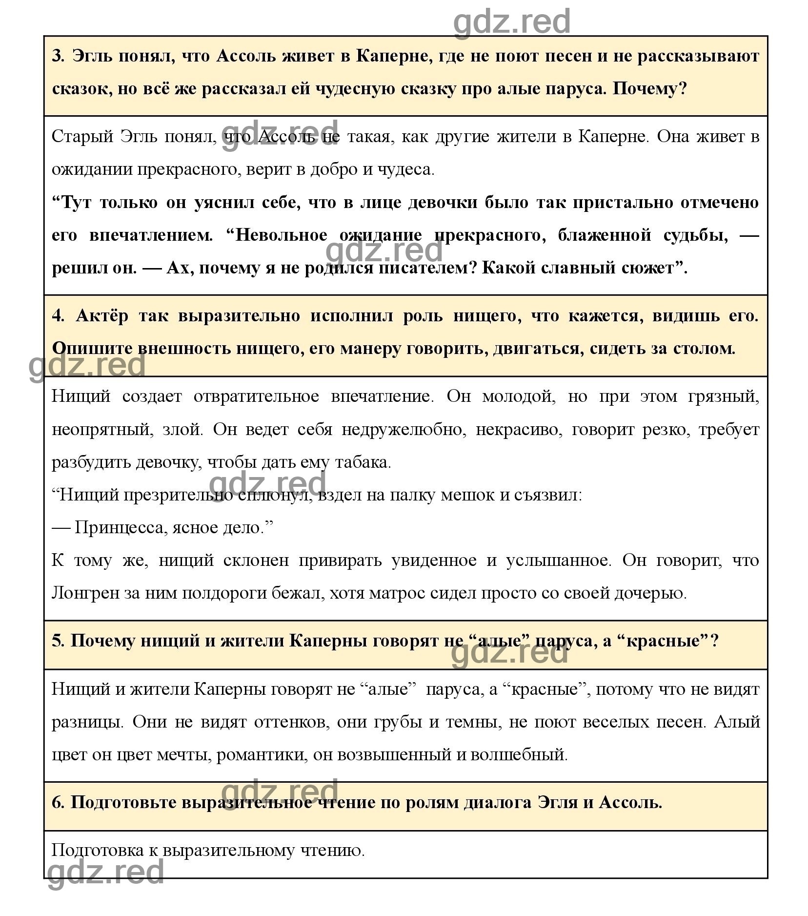 Алые Паруса Грина. Ч. I. Если душа таит зерно чуда