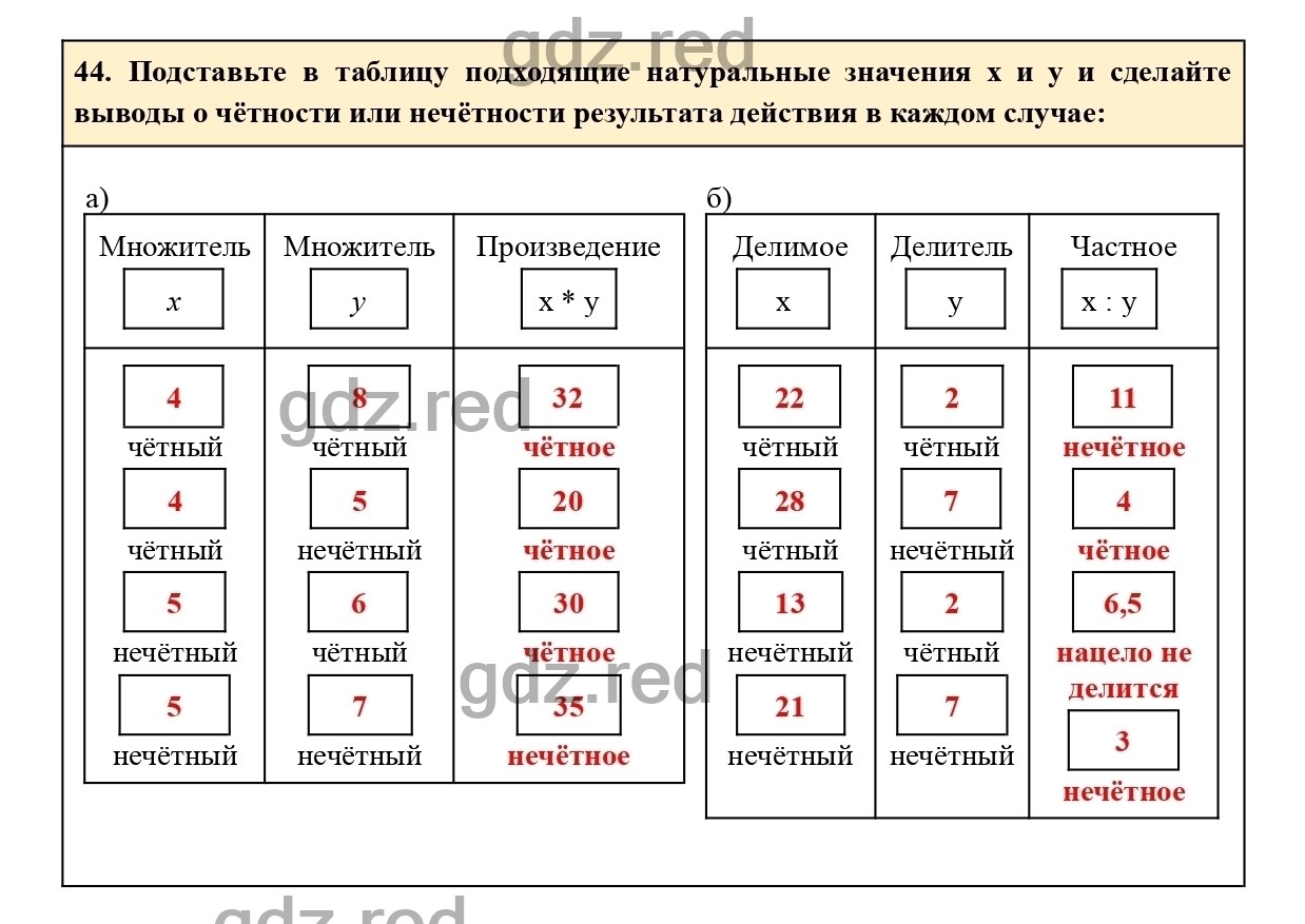 Номер 144 - ГДЗ по Математике для 6 класса Учебник Виленкин, Жохов,  Чесноков, Шварцбурд Часть 1. - ГДЗ РЕД