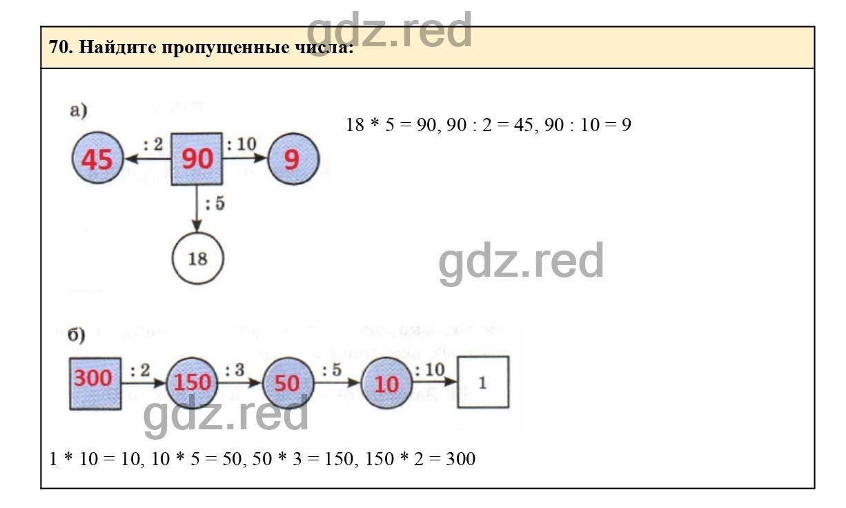 Номер 70 - ГДЗ по Математике для 6 класса Учебник Виленкин, Жохов,  Чесноков, Шварцбурд Часть 1. - ГДЗ РЕД