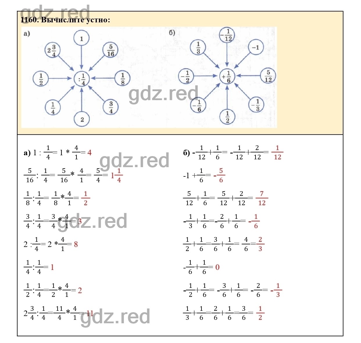 Номер 1160 - ГДЗ по Математике для 6 класса Учебник Виленкин, Жохов,  Чесноков, Шварцбурд Часть 2. - ГДЗ РЕД