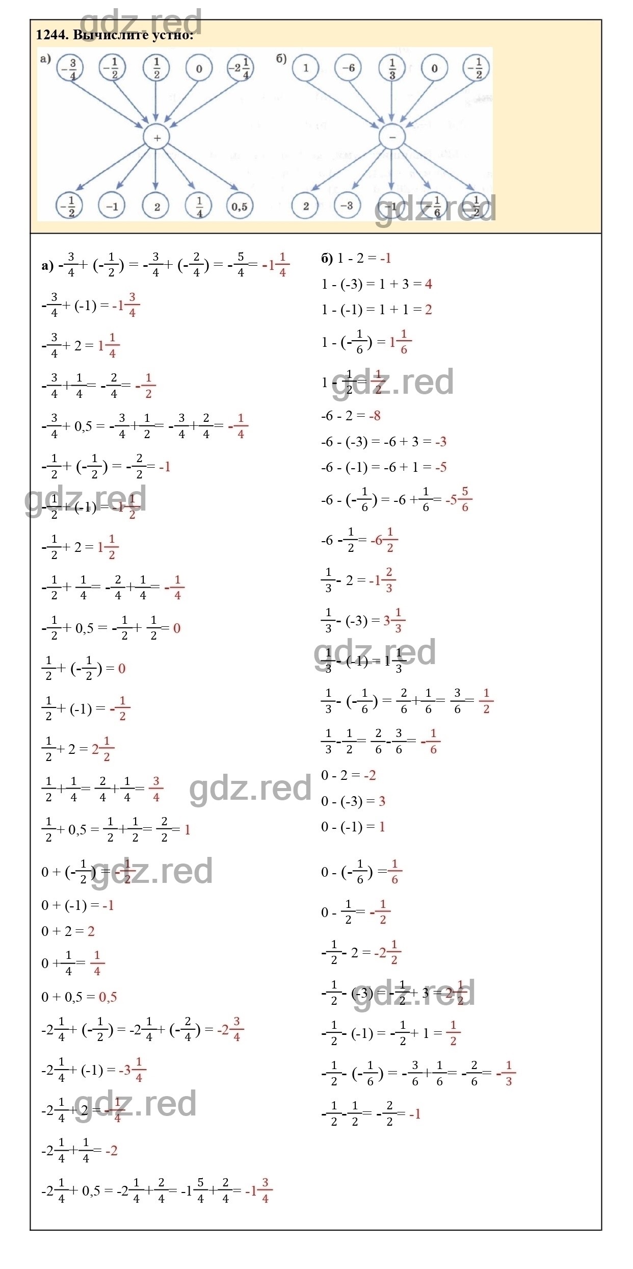 Номер 1244 - ГДЗ по Математике для 6 класса Учебник Виленкин, Жохов,  Чесноков, Шварцбурд Часть 2. - ГДЗ РЕД