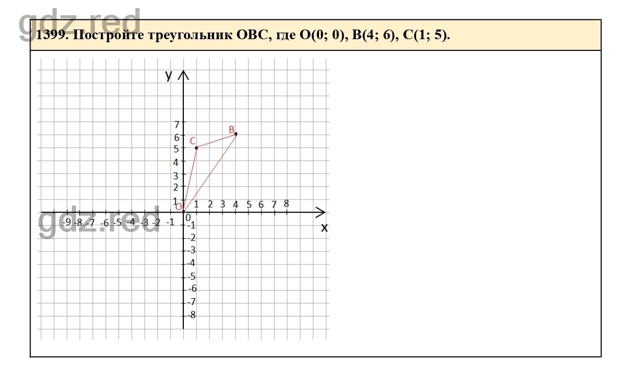 Номер 1399 - ГДЗ по Математике для 6 класса Учебник Виленкин, Жохов,  Чесноков, Шварцбурд Часть 2. - ГДЗ РЕД