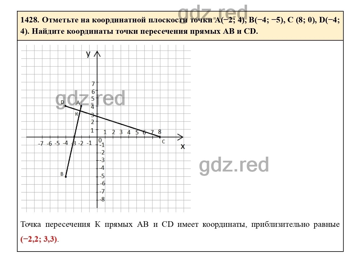Номер 1428 - ГДЗ по Математике для 6 класса Учебник Виленкин, Жохов,  Чесноков, Шварцбурд Часть 2. - ГДЗ РЕД