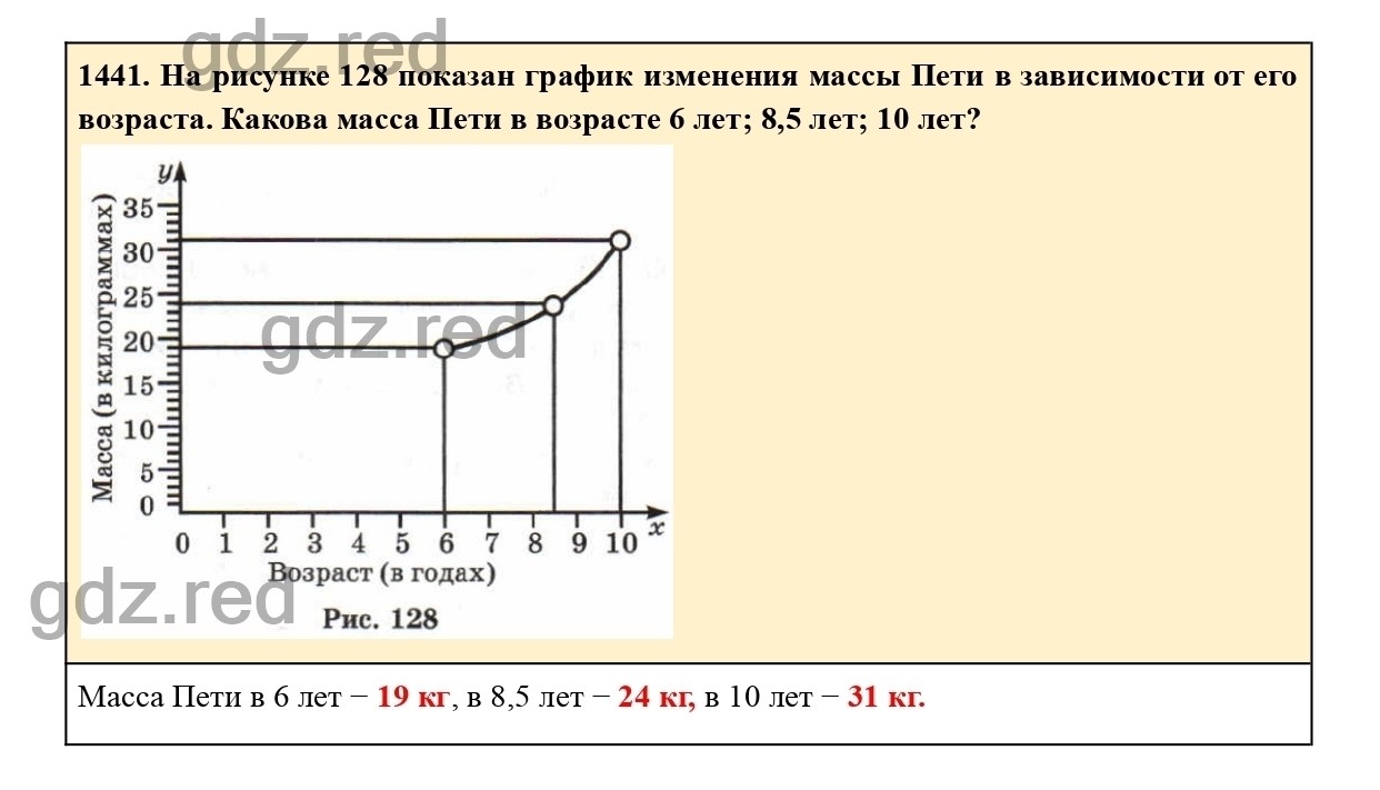 Номер 553 - ГДЗ по Математике для 6 класса Учебник Виленкин, Жохов,  Чесноков, Шварцбурд Часть 2. - ГДЗ РЕД