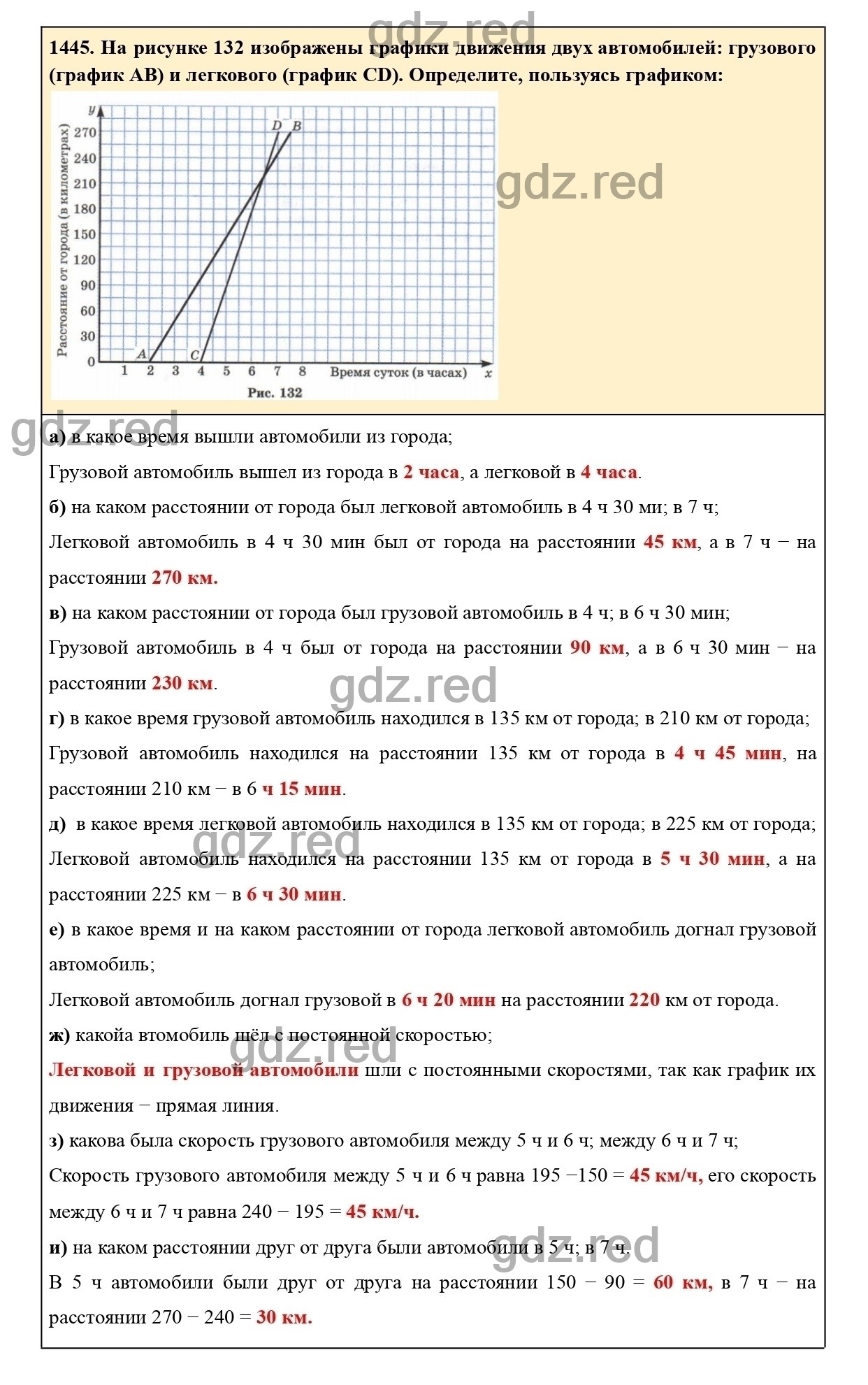 Номер 1445 - ГДЗ по Математике для 6 класса Учебник Виленкин, Жохов,  Чесноков, Шварцбурд Часть 2. - ГДЗ РЕД