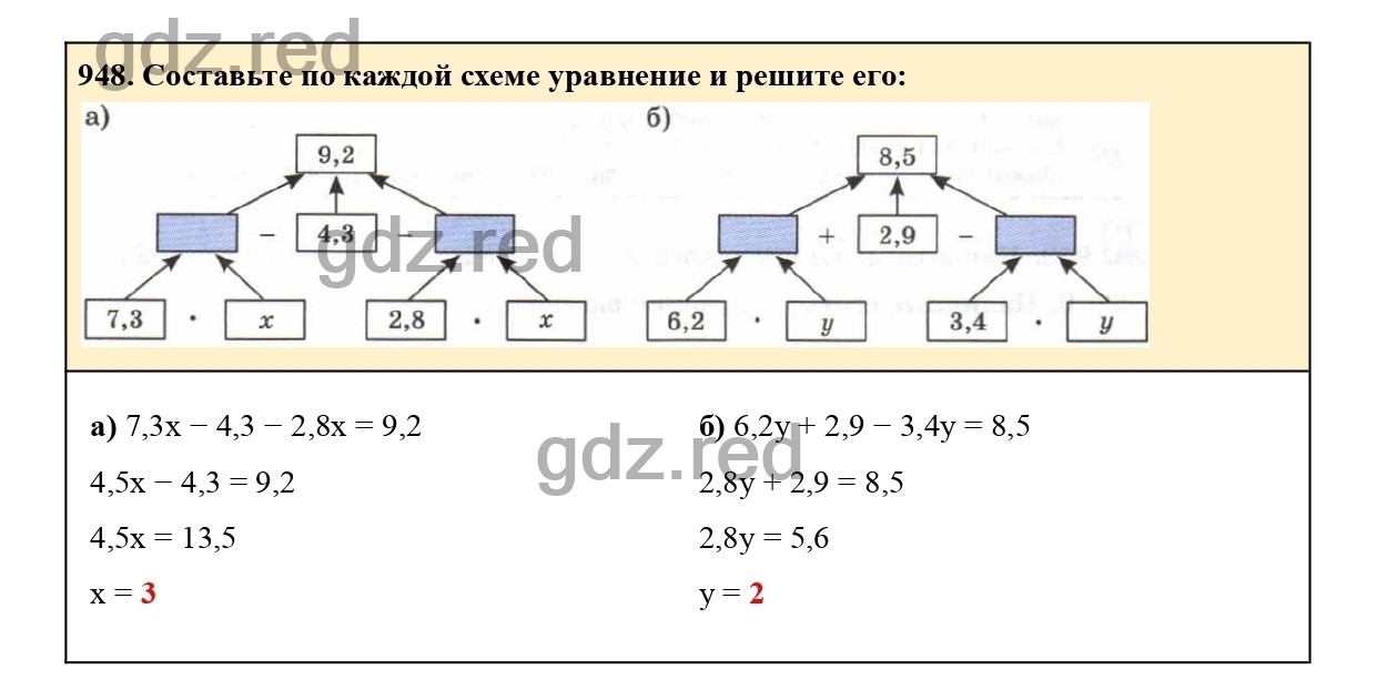 Номер 59 - ГДЗ По Математике Для 6 Класса Учебник Виленкин, Жохов.