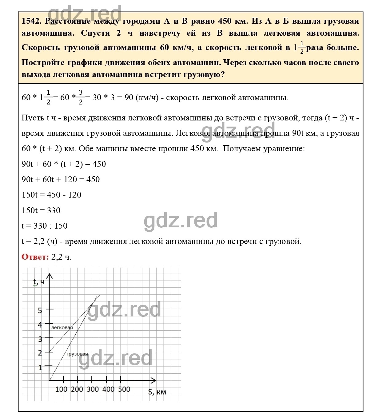 Номер 653 - ГДЗ по Математике для 6 класса Учебник Виленкин, Жохов,  Чесноков, Шварцбурд Часть 2. - ГДЗ РЕД