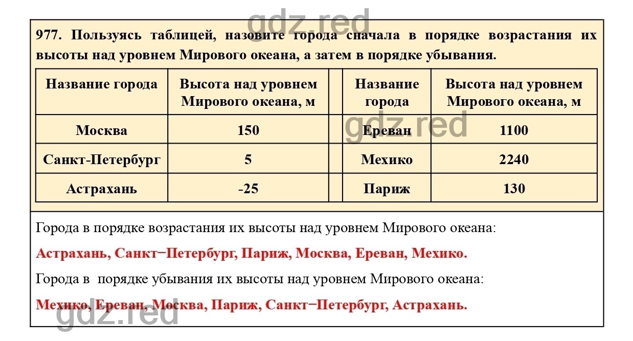 Номер 977 - ГДЗ по Математике для 6 класса Учебник Виленкин, Жохов,  Чесноков, Шварцбурд Часть 2. - ГДЗ РЕД