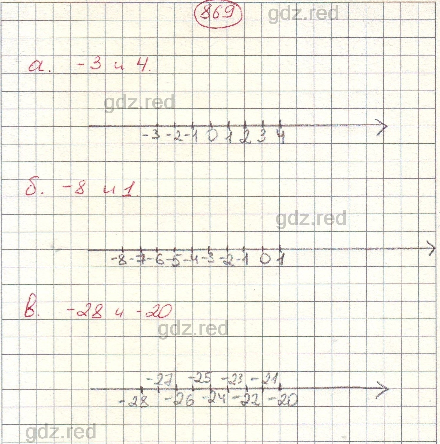 Номер 869 - ГДЗ Математика 6 класс Дорофеев - ГДЗ РЕД