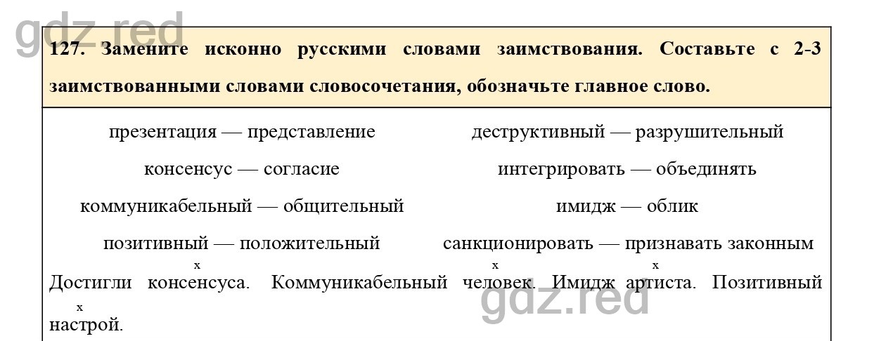 Упражнение 127 - ГДЗ По Русскому Языку 6 Класс Учебник Ладыженская.