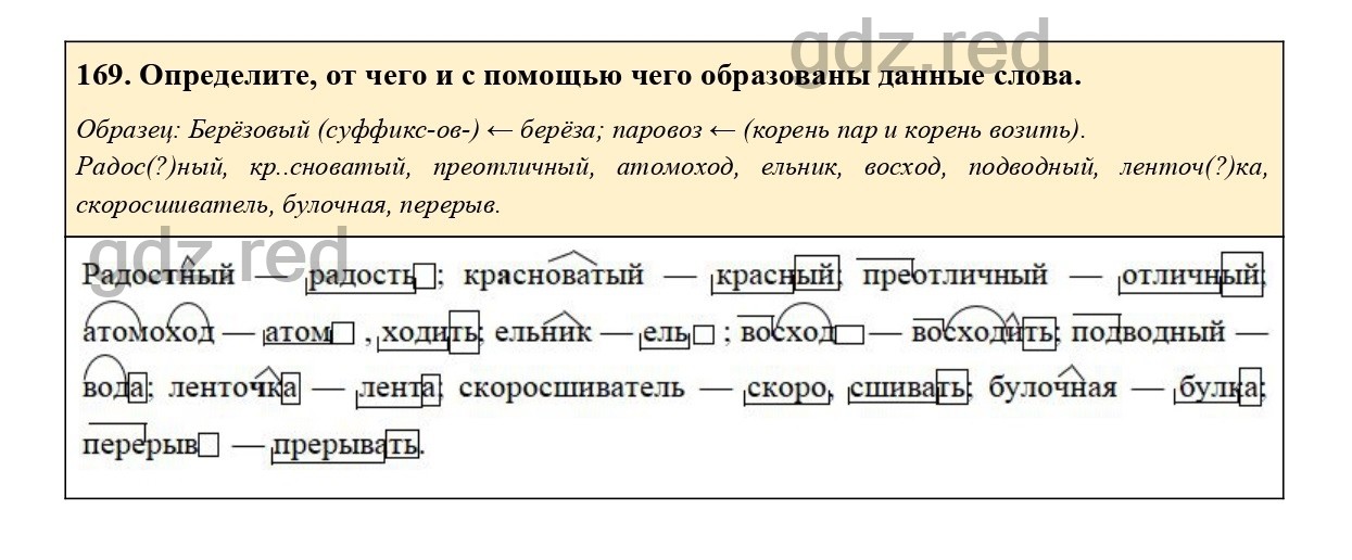 Гдз по русскому языку 6 класс учебник часть 1