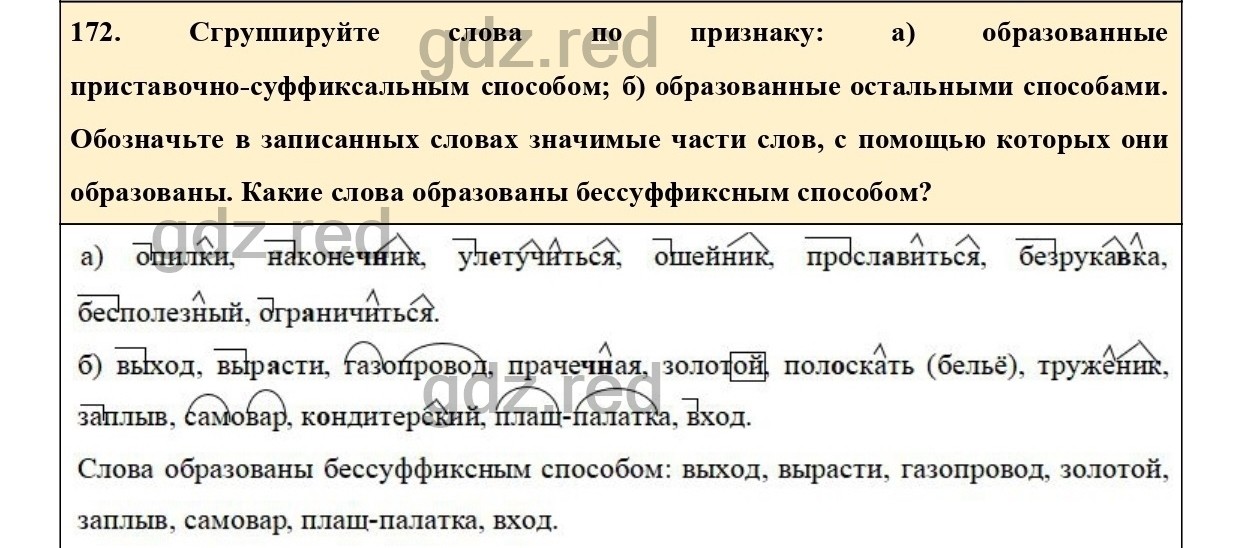 Упражнение 217 - ГДЗ По Русскому Языку 6 Класс Учебник Ладыженская.