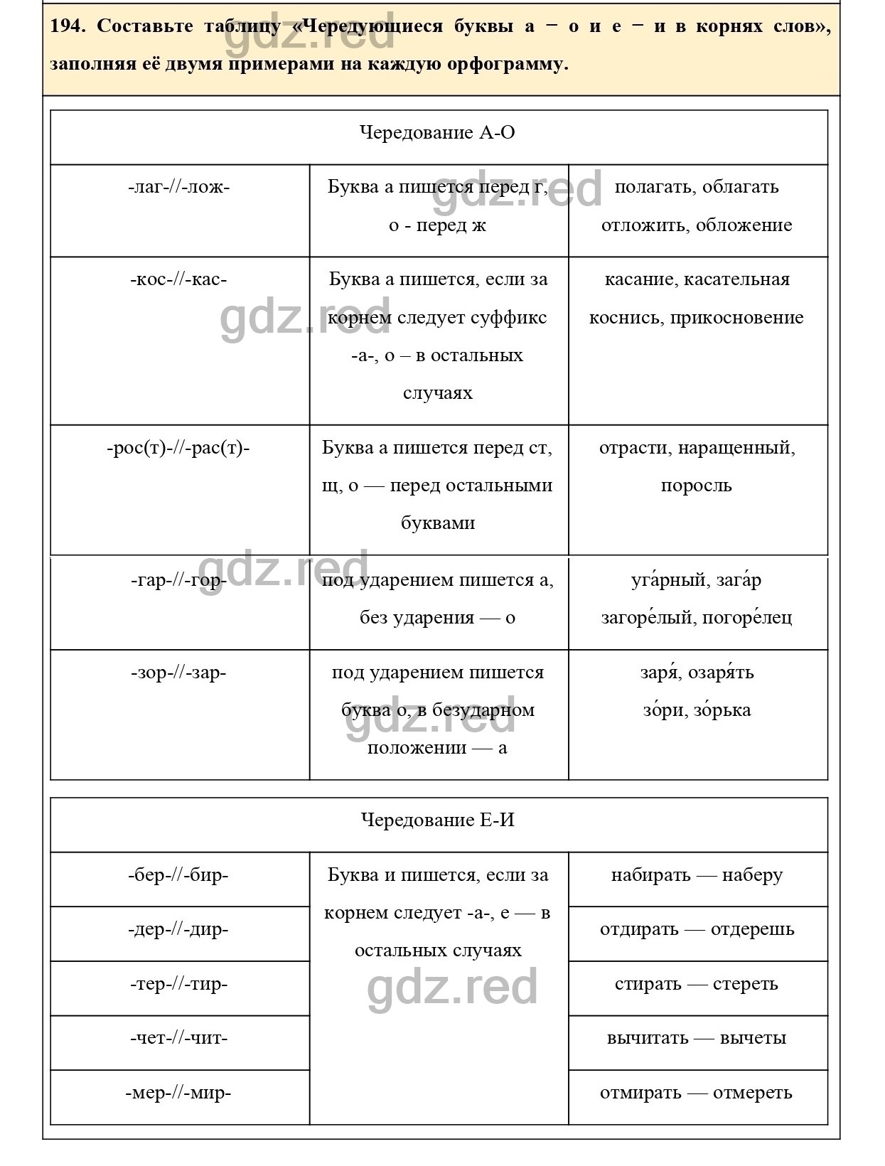 Упражнение 239 - ГДЗ по Русскому языку 6 класс Учебник Ладыженская. Часть 1  - ГДЗ РЕД