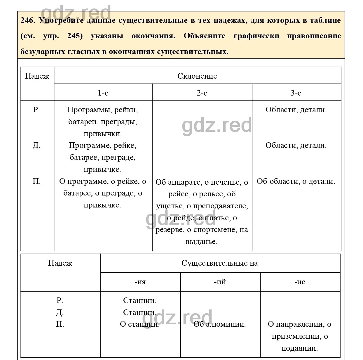 Упражнение 246 - ГДЗ по Русскому языку 6 класс Учебник Ладыженская. Часть 1  - ГДЗ РЕД