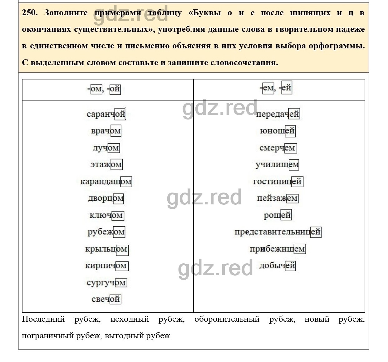 Упражнение 250 - ГДЗ по Русскому языку 6 класс Учебник Ладыженская. Часть 1  - ГДЗ РЕД
