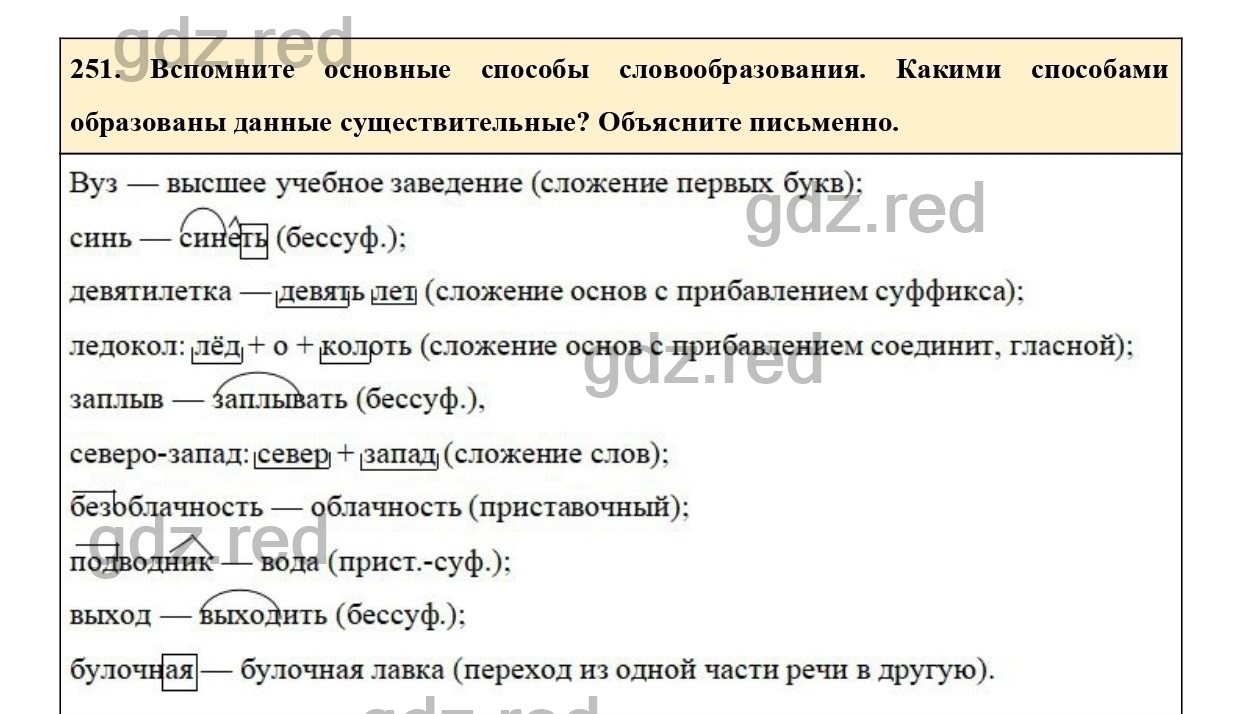 Упражнение 251 - ГДЗ по Русскому языку 6 класс Учебник Ладыженская. Часть 1  - ГДЗ РЕД