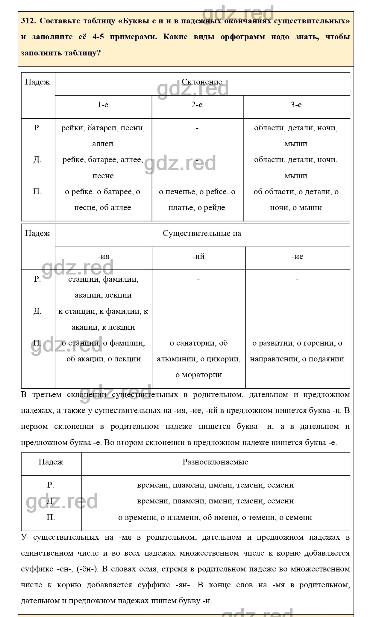 Упражнение 357 - ГДЗ по Русскому языку 6 класс Учебник Ладыженская. Часть 2  - ГДЗ РЕД