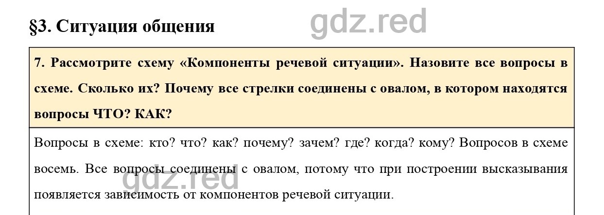 Упражнение 20 - ГДЗ По Русскому Языку 6 Класс Учебник Ладыженская.