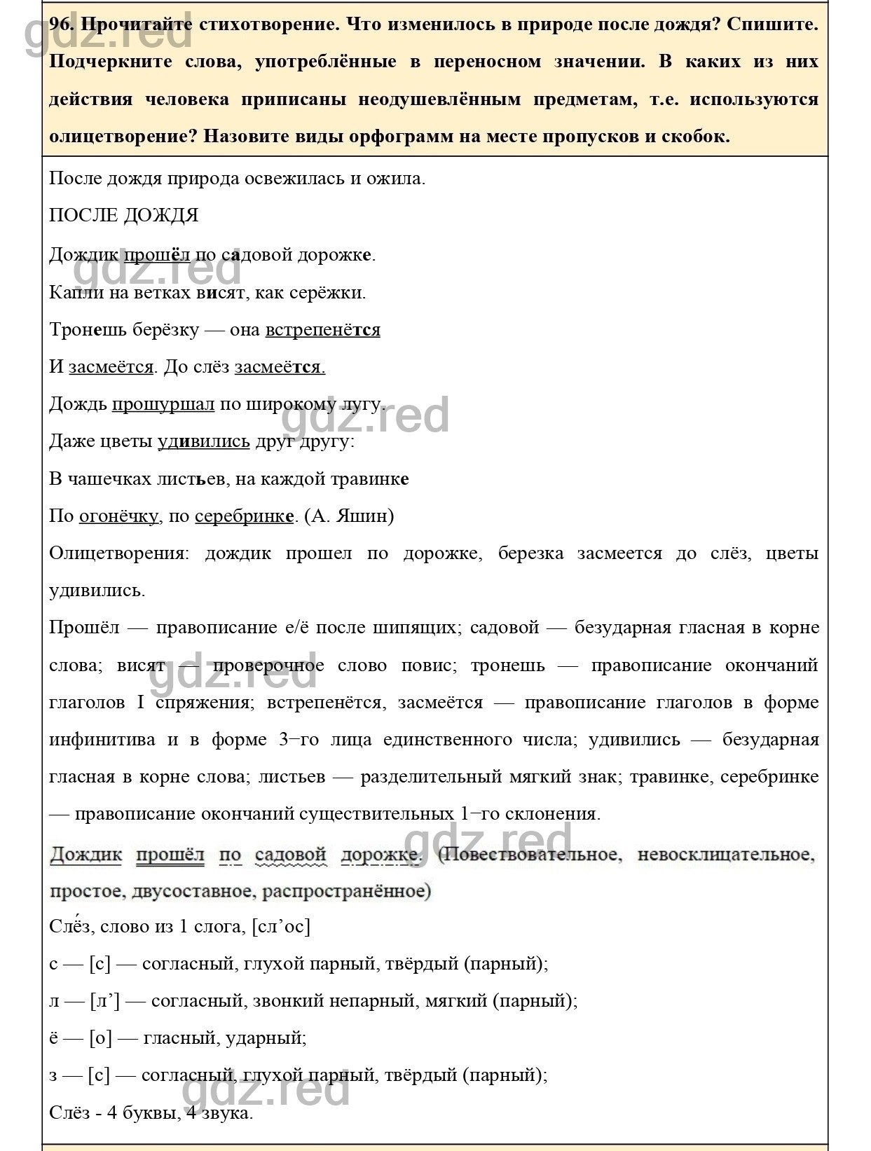 Упражнение 96 - ГДЗ По Русскому Языку 6 Класс Учебник Ладыженская.
