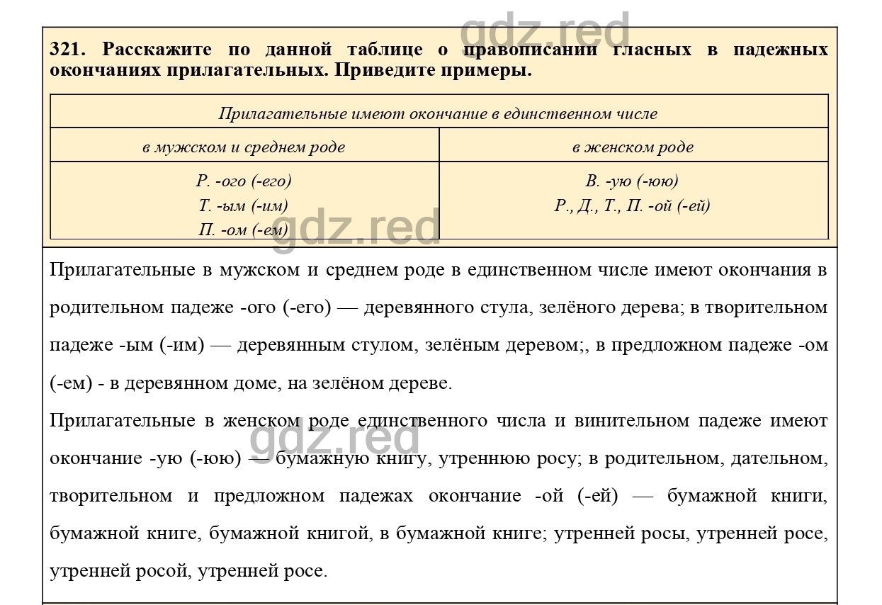 Упражнение 366 - ГДЗ по Русскому языку 6 класс Учебник Ладыженская. Часть 2  - ГДЗ РЕД