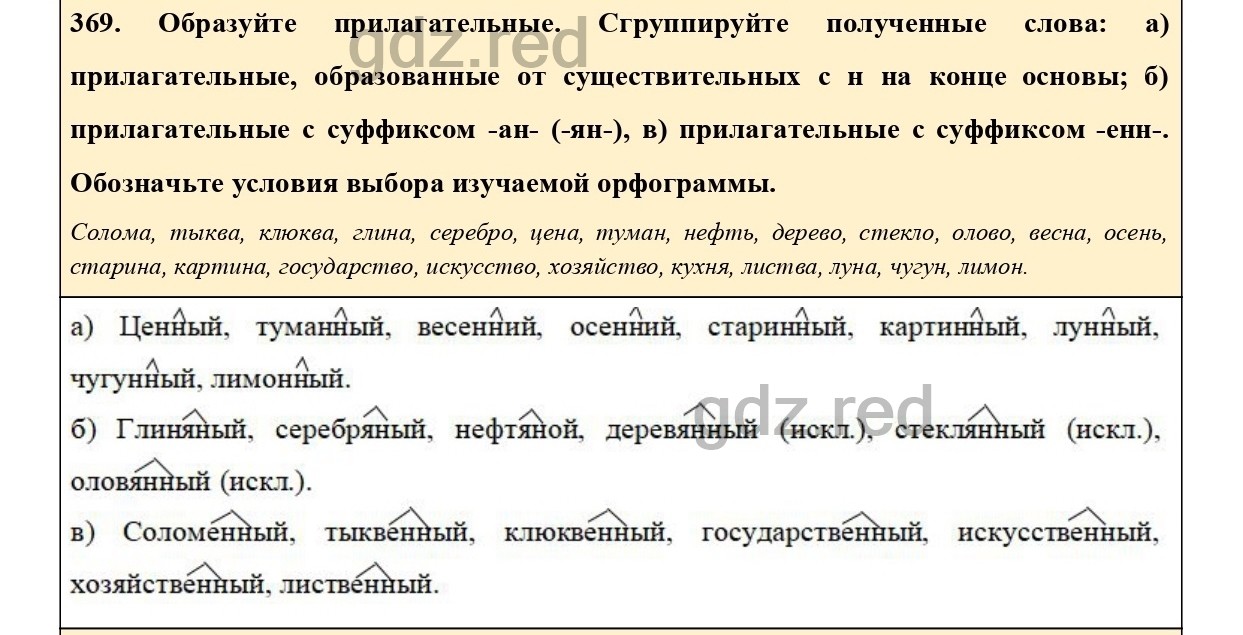 Упражнение 369 - ГДЗ по Русскому языку 6 класс Учебник Ладыженская. Часть 2  - ГДЗ РЕД