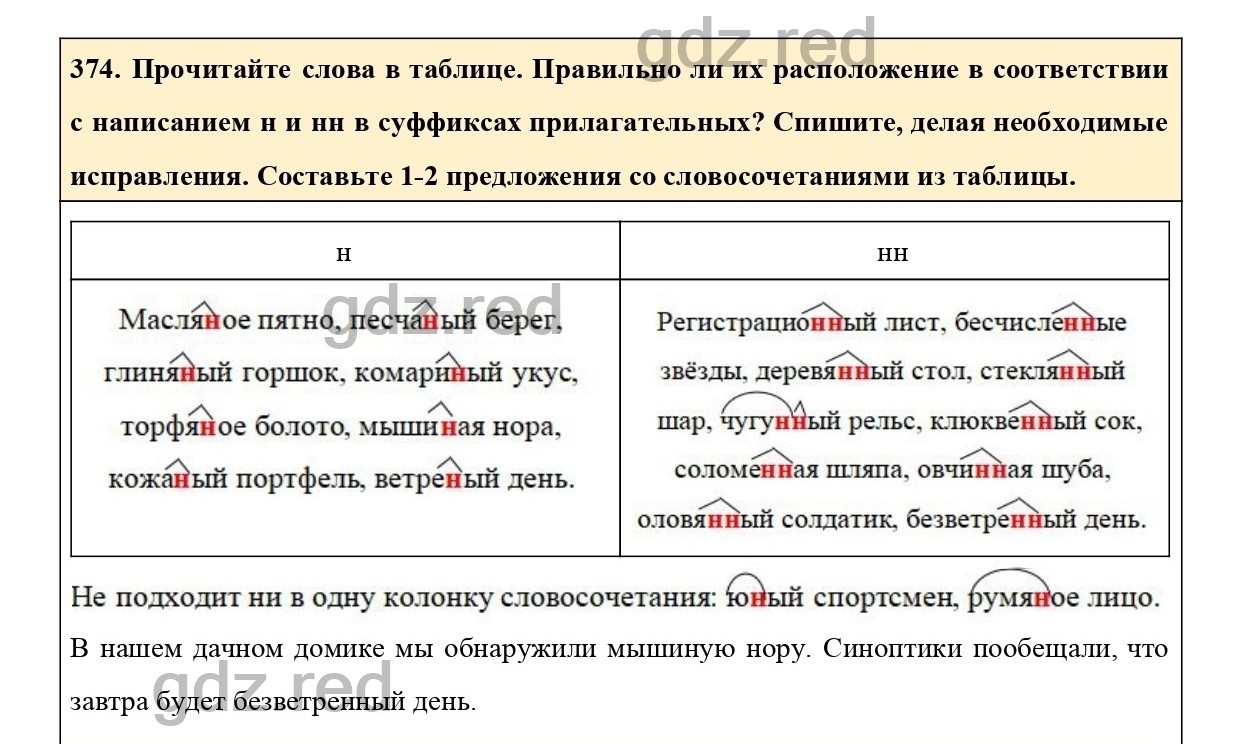 Упражнение 374 - ГДЗ по Русскому языку 6 класс Учебник Ладыженская. Часть 2  - ГДЗ РЕД