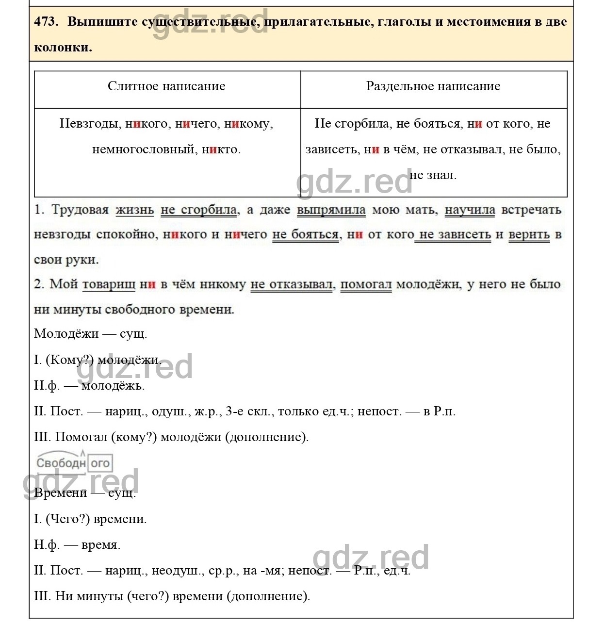 Упражнение 521 - ГДЗ по Русскому языку 6 класс Учебник Ладыженская. Часть 2  - ГДЗ РЕД