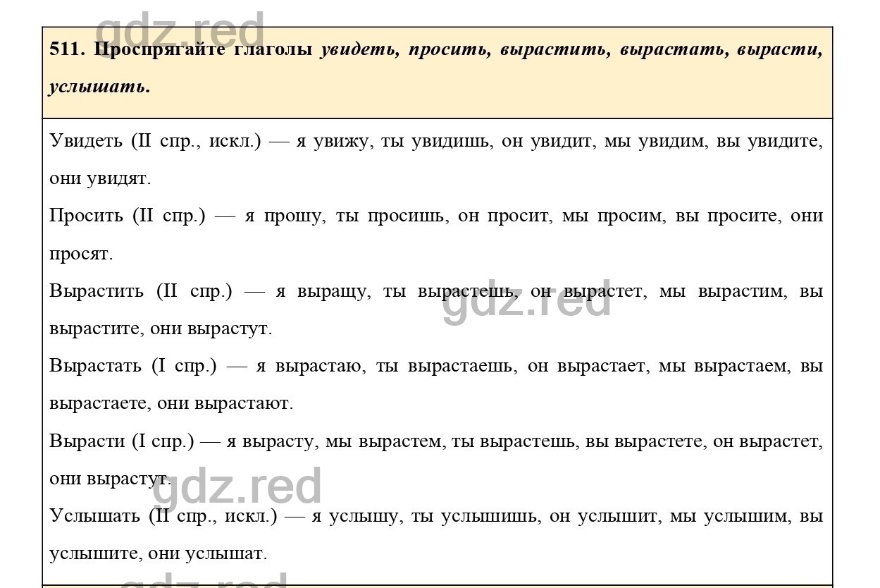 Упражнение 511 - ГДЗ по Русскому языку 6 класс Учебник Ладыженская. Часть 2  - ГДЗ РЕД