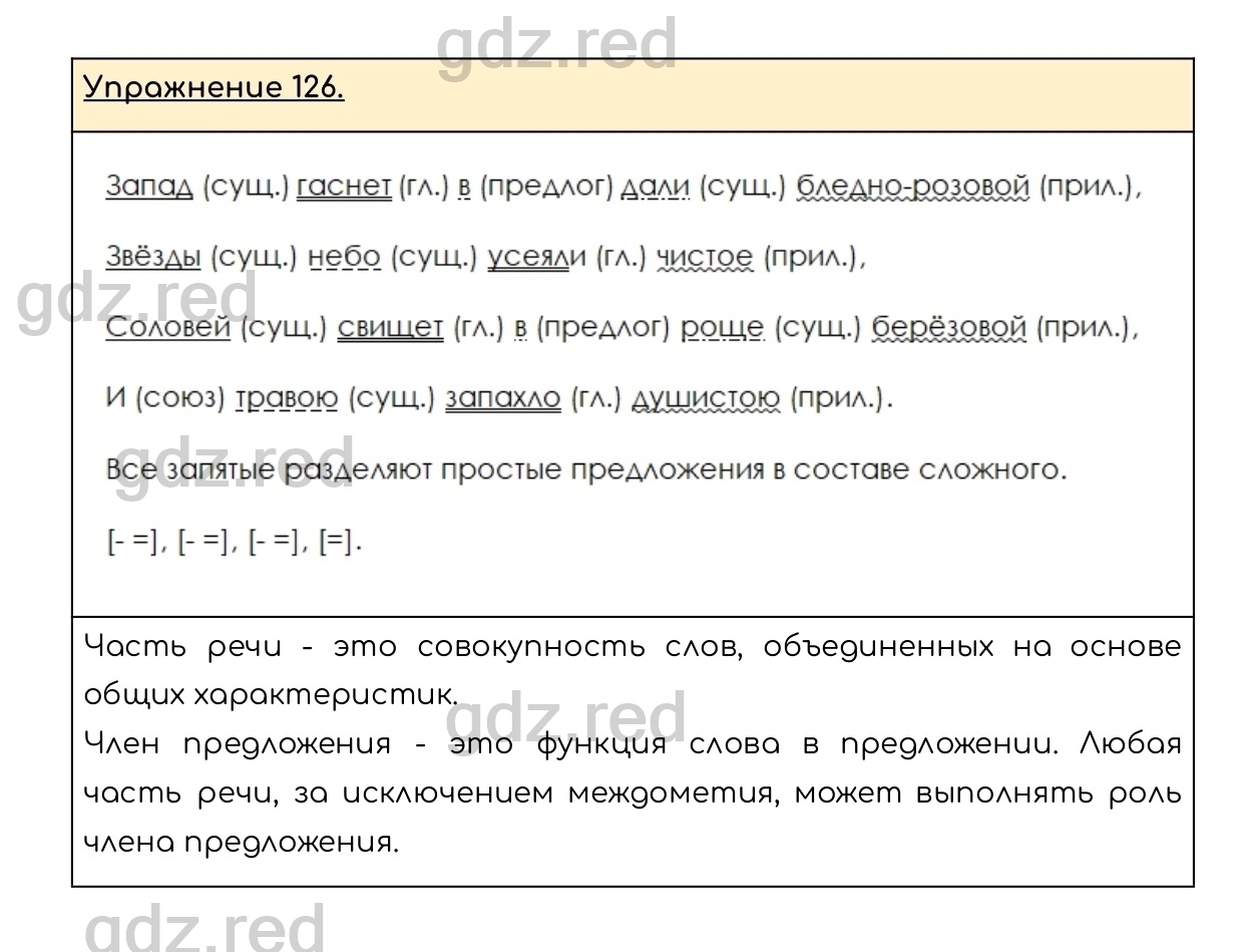 Упражнение 126 - ГДЗ по Русскому языку 6 класс Учебник Разумовская М.М.,  Львова С.И., Капинос В.И., Львов В.В. - ГДЗ РЕД