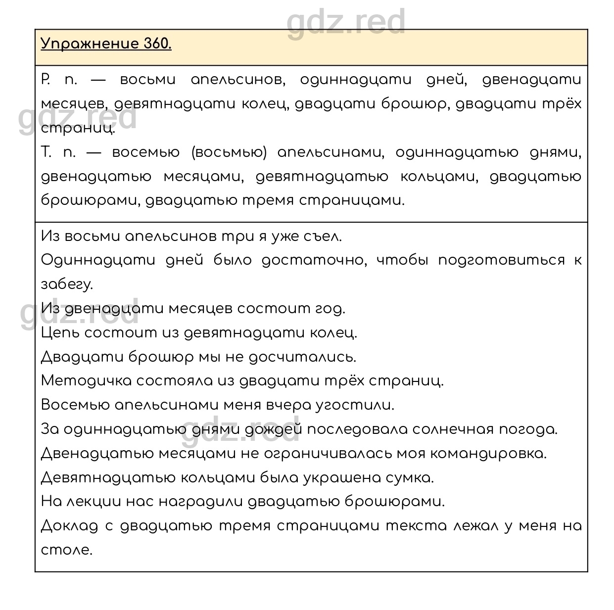 Упражнение 360 - ГДЗ по Русскому языку 6 класс Учебник Разумовская М.М.,  Львова С.И., Капинос В.И., Львов В.В. - ГДЗ РЕД