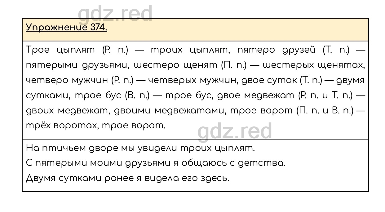 Упражнение 374 - ГДЗ по Русскому языку 6 класс Учебник Разумовская М.М.,  Львова С.И., Капинос В.И., Львов В.В. - ГДЗ РЕД