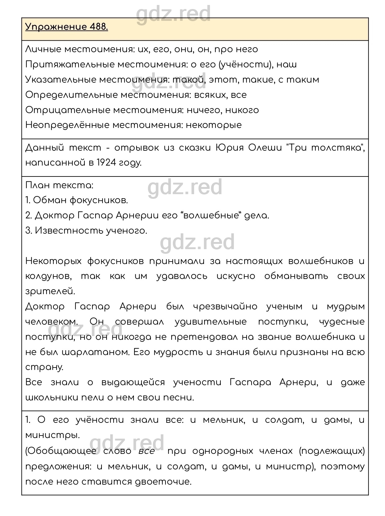 Упражнение 488 - ГДЗ по Русскому языку 6 класс Учебник Разумовская М.М.,  Львова С.И., Капинос В.И., Львов В.В. - ГДЗ РЕД