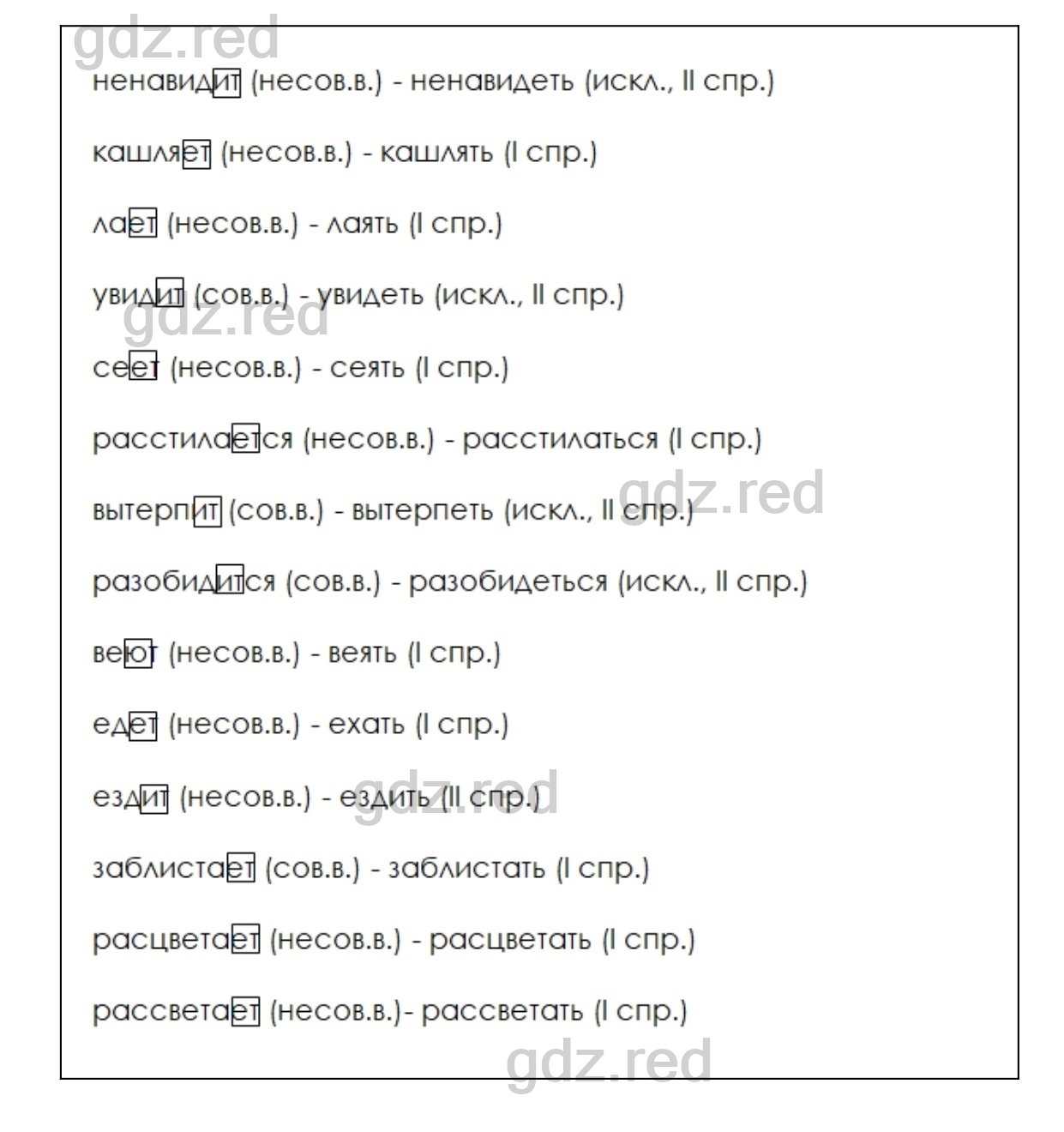 Упражнение 510 - ГДЗ по Русскому языку 6 класс Учебник Разумовская М.М.,  Львова С.И., Капинос В.И., Львов В.В. - ГДЗ РЕД