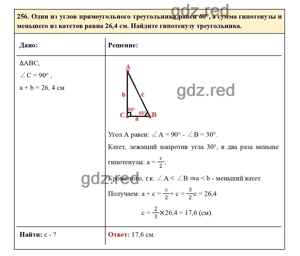 Номер 256 - ГДЗ по Геометрии для 7-9 класса Учебник Атанасян, Позняк,  Кадомцев, Бутузов - ГДЗ РЕД