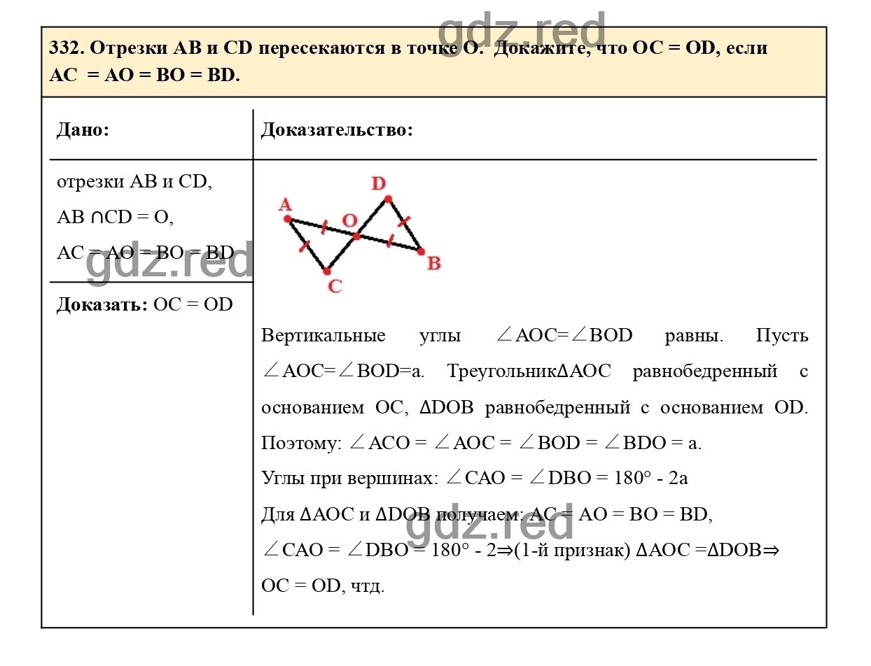 Номер 332 - ГДЗ по Геометрии для 7-9 класса Учебник Атанасян, Позняк,  Кадомцев, Бутузов - ГДЗ РЕД