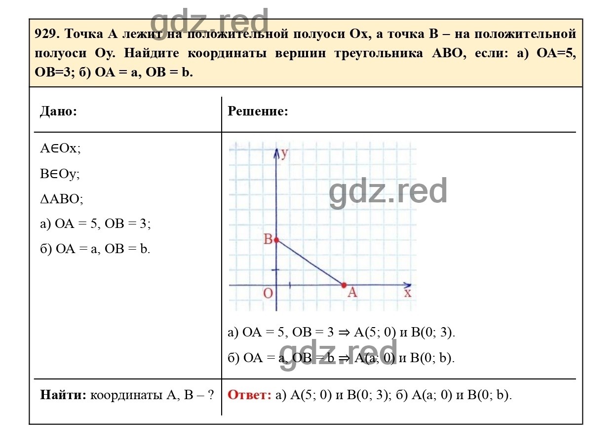 Номер 929 - ГДЗ по Геометрии для 7-9 класса Учебник Атанасян, Позняк,  Кадомцев, Бутузов - ГДЗ РЕД