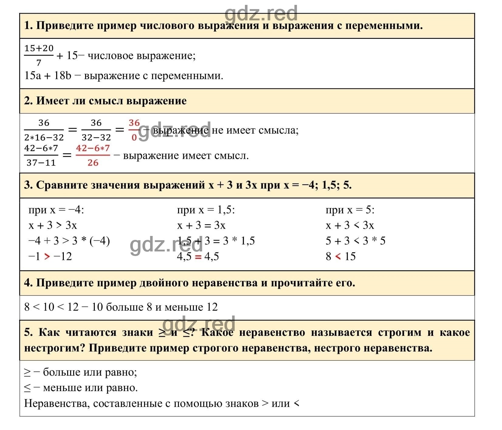 Контрольные вопросы к параграфу 1 — ГДЗ по Алгебре 7 класс Учебник  Макарычев Ю. Н. и др. - ГДЗ РЕД