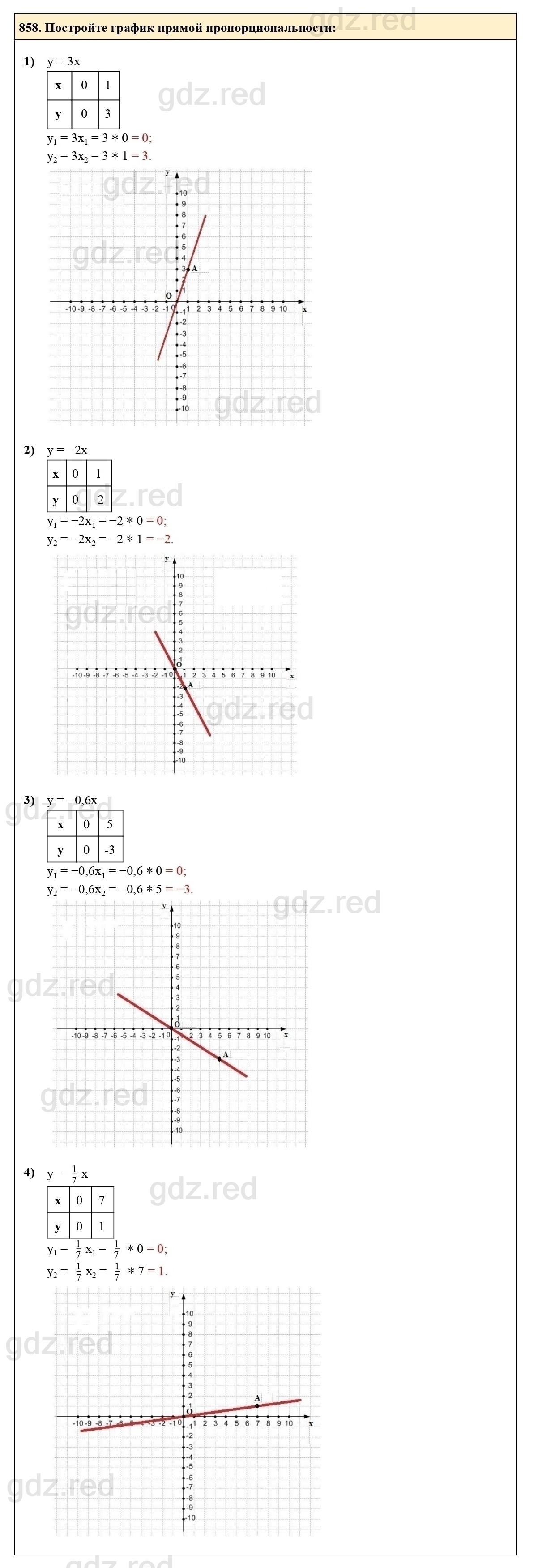 Номер 858 - ГДЗ по Алгебре 7 класс Учебник Мерзляк, Якир, Полонский - ГДЗ  РЕД