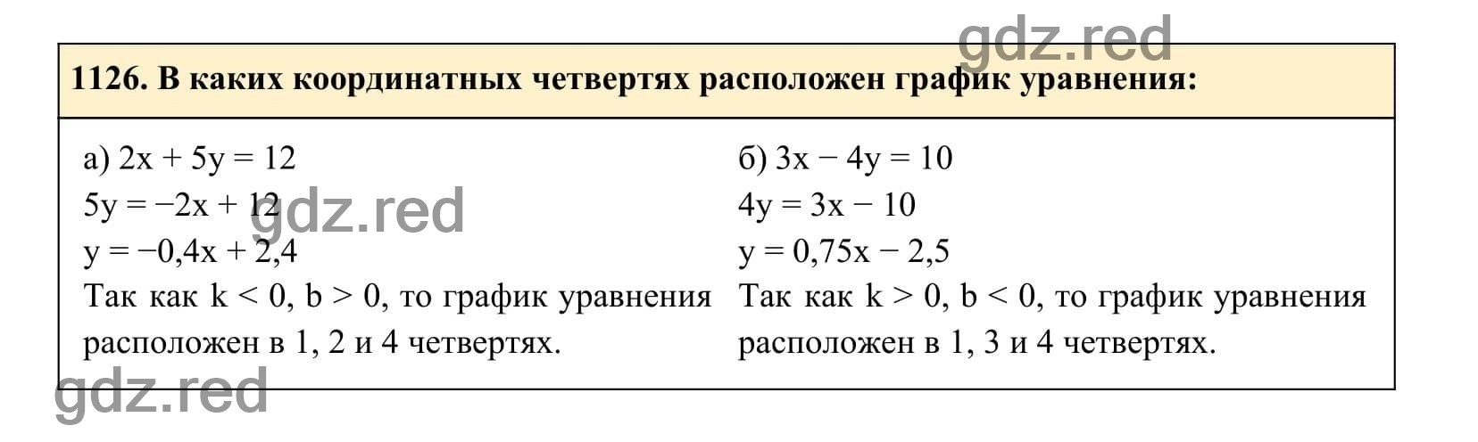 Номер 1126 - ГДЗ по Алгебре 7 класс Учебник Макарычев Ю. Н. и др. - ГДЗ РЕД