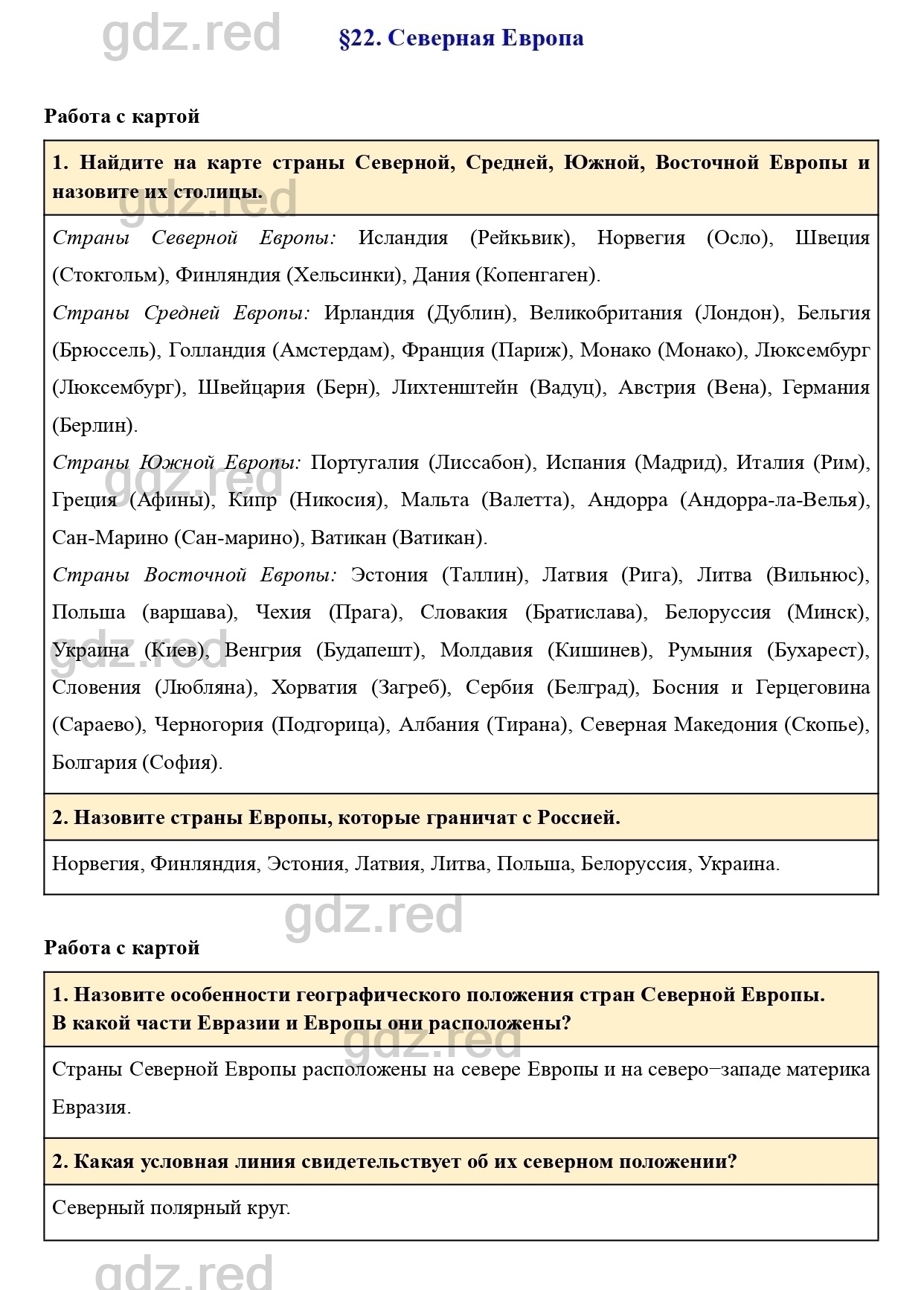 Вопросы к параграфу 22- ГДЗ География 7 класс Учебник Климанова, Климанов -  ГДЗ РЕД