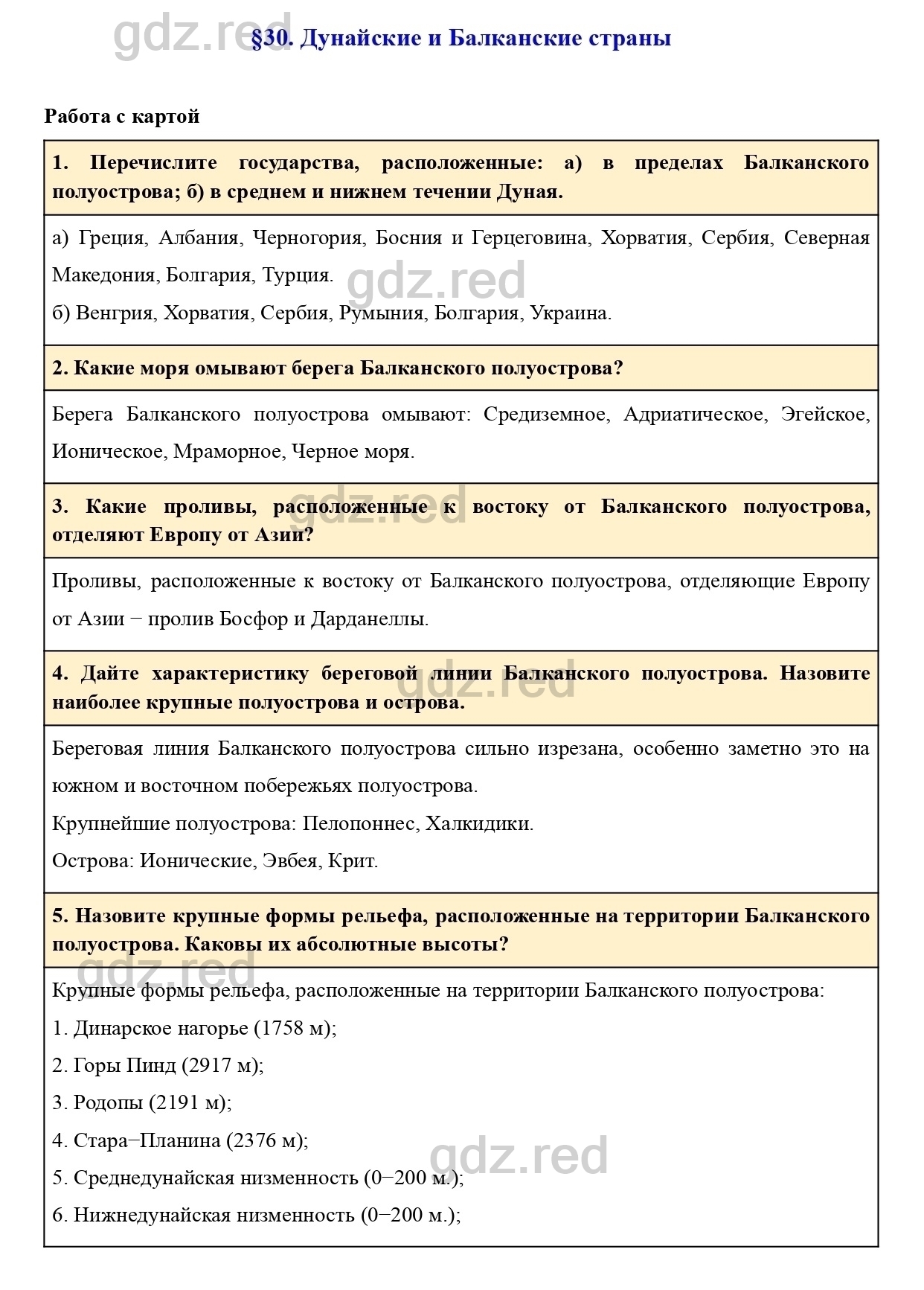 Вопросы к параграфу 30- ГДЗ География 7 класс Учебник Климанова, Климанов -  ГДЗ РЕД