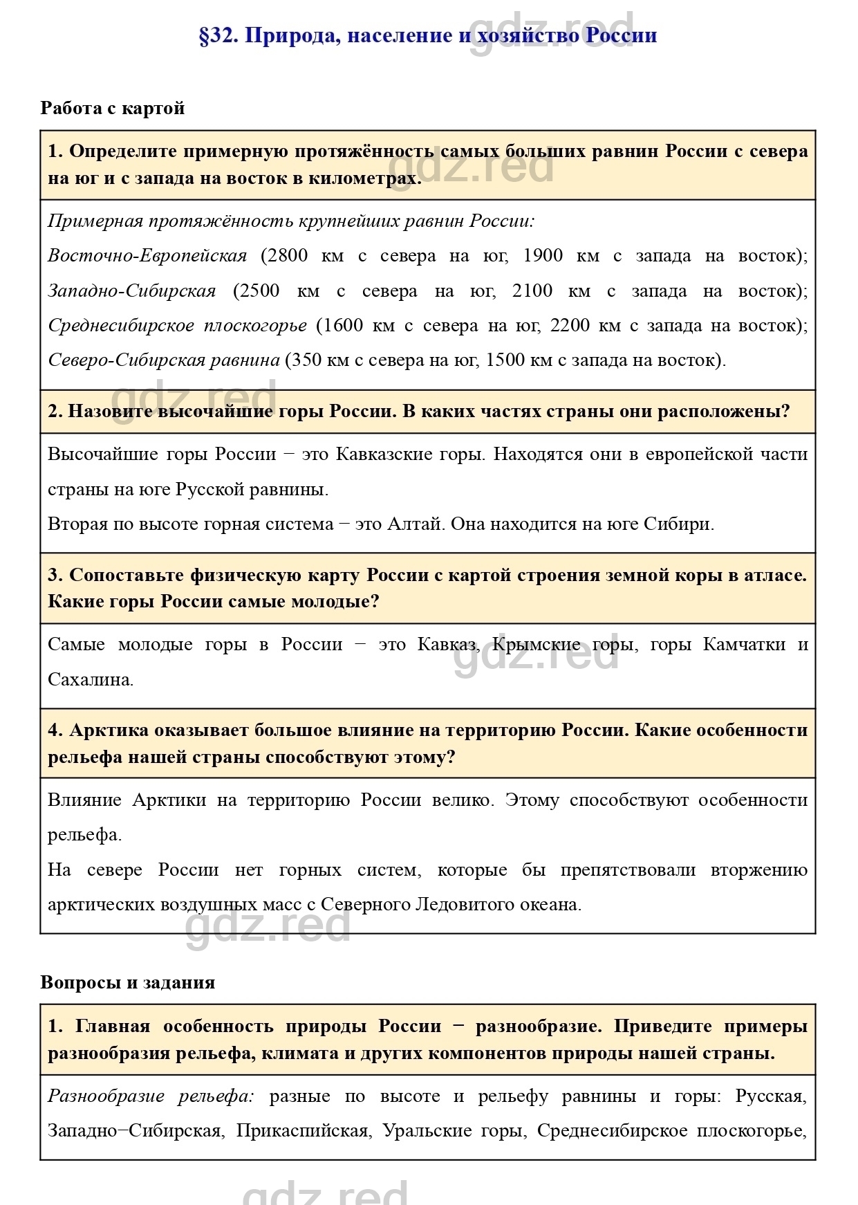 Вопросы к параграфу 32- ГДЗ География 7 класс Учебник Климанова, Климанов -  ГДЗ РЕД