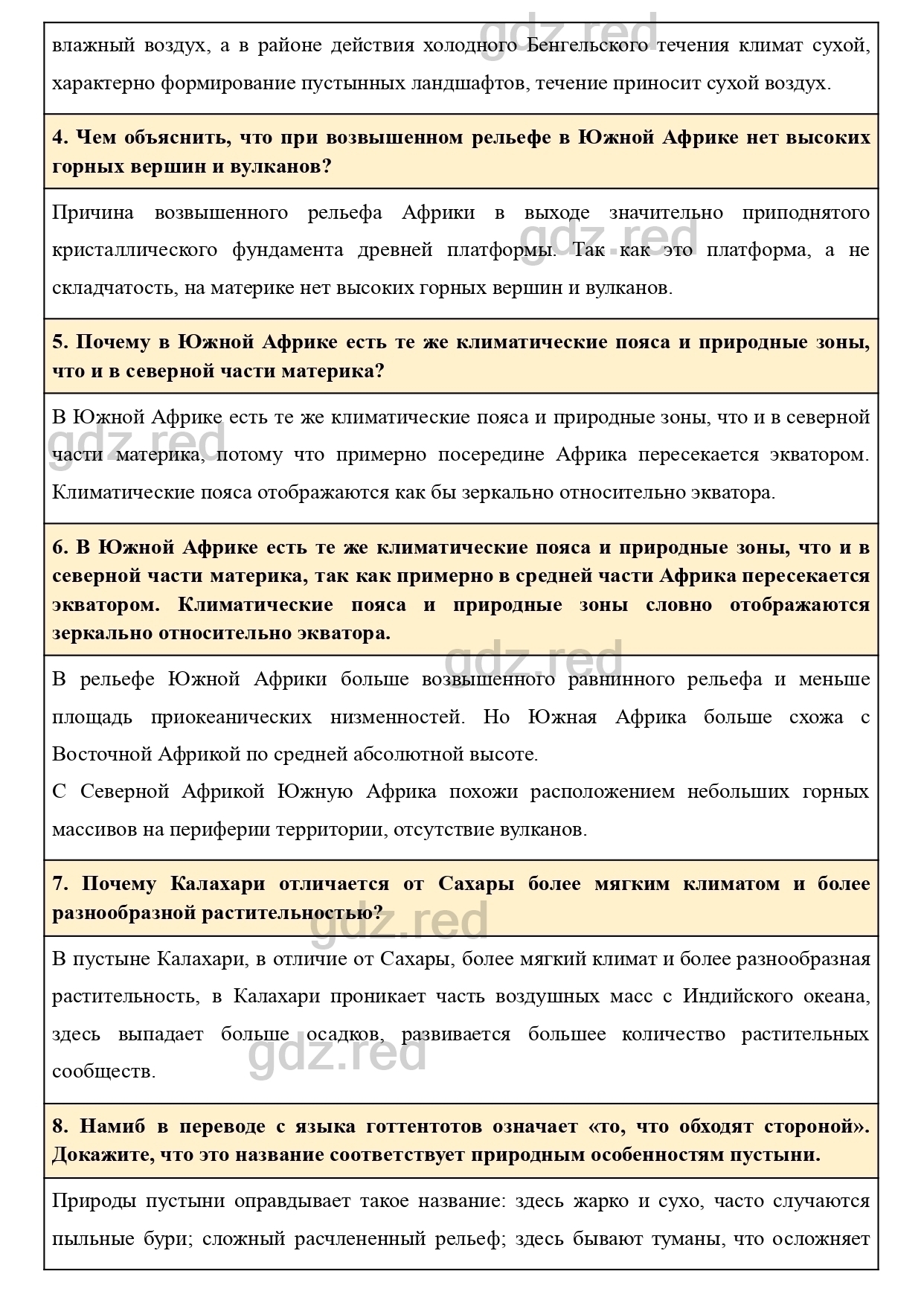 Вопросы к параграфу 44- ГДЗ География 7 класс Учебник Климанова, Климанов -  ГДЗ РЕД