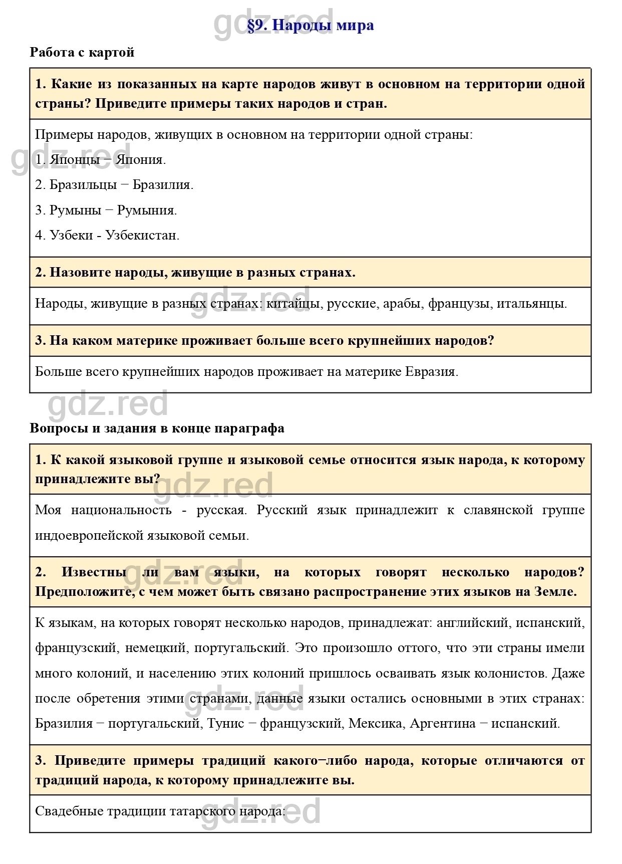 Вопросы к параграфу 9- ГДЗ География 7 класс Учебник Климанова, Климанов -  ГДЗ РЕД