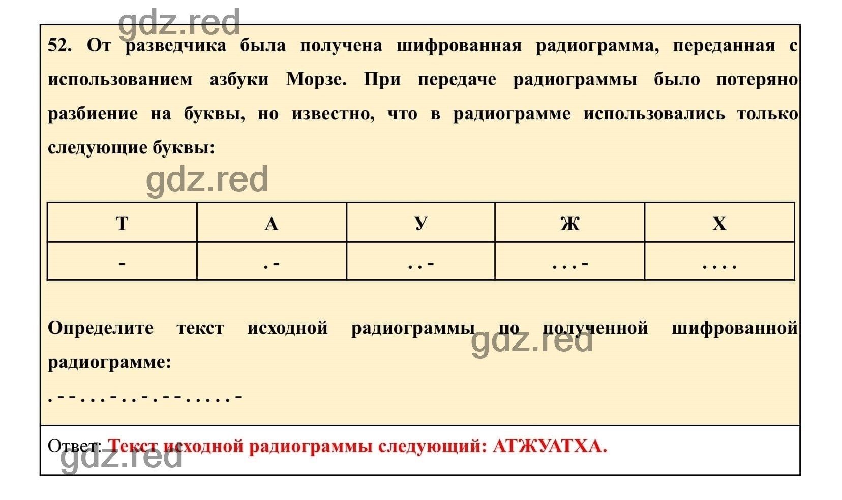 Упражнение 52 - ГДЗ по Информатике 7 класс Рабочая тетрадь, Босова Л.Л.,  Босова А.Ю. Часть 1. - ГДЗ РЕД