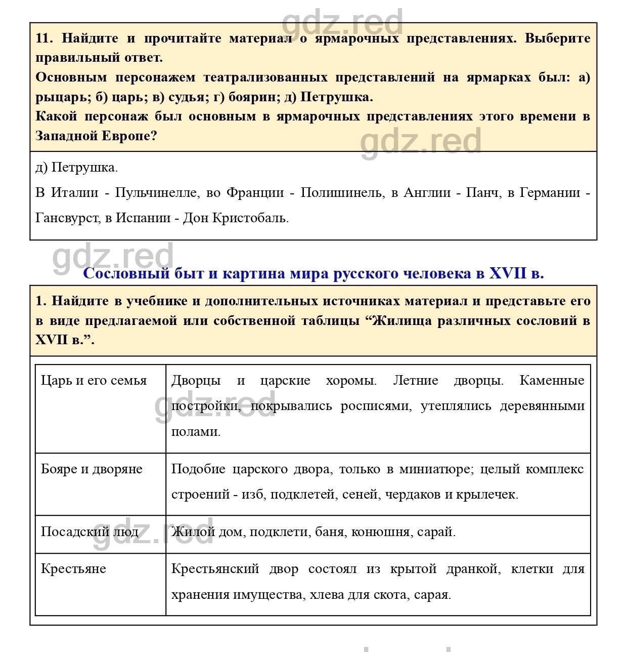 Страница 104- ГДЗ по Истории 7 класс Рабочая тетрадь Данилов, Косулина,  Лукутин - ГДЗ РЕД