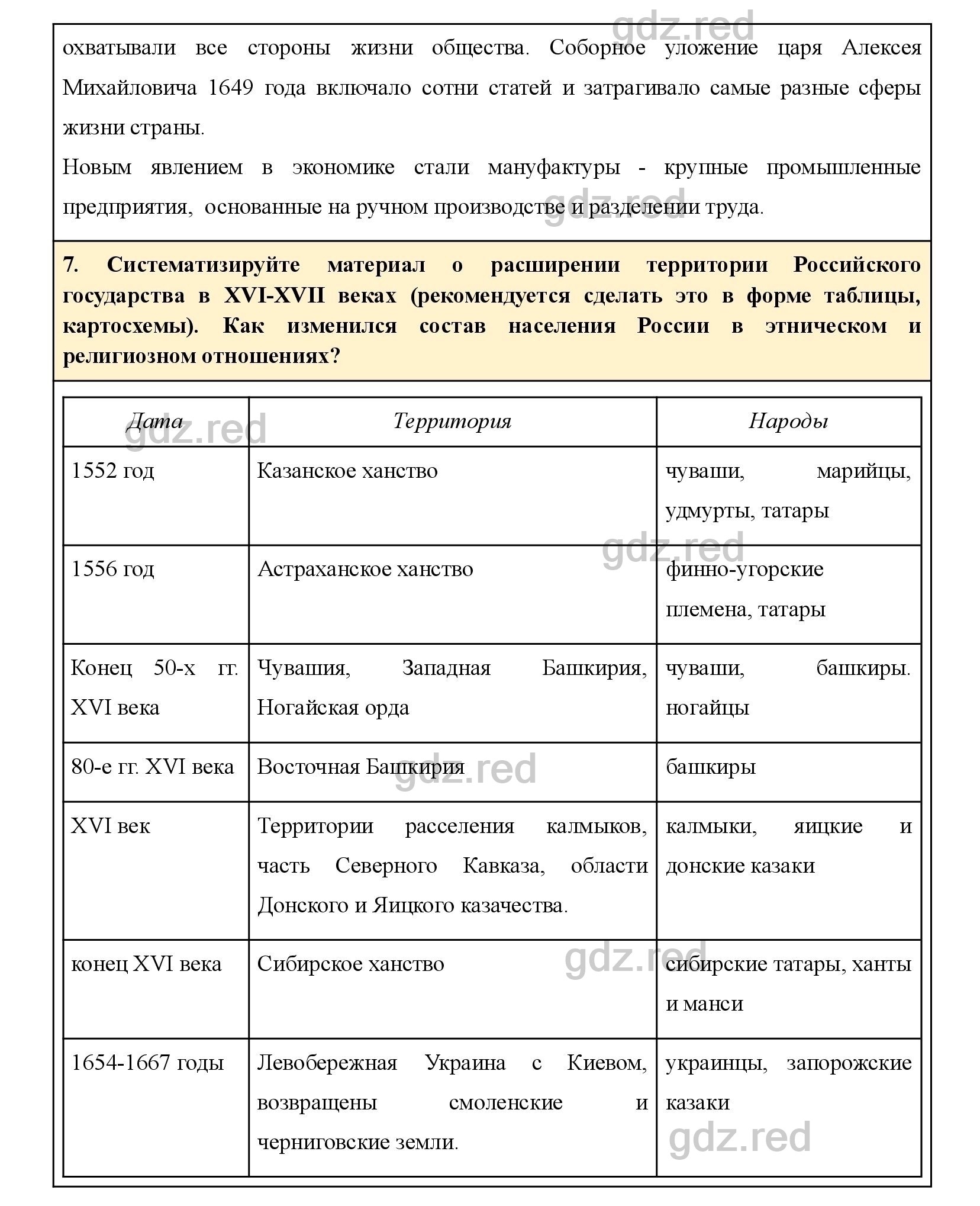 гдз по истории россии 7 пчелов стр 210 (98) фото