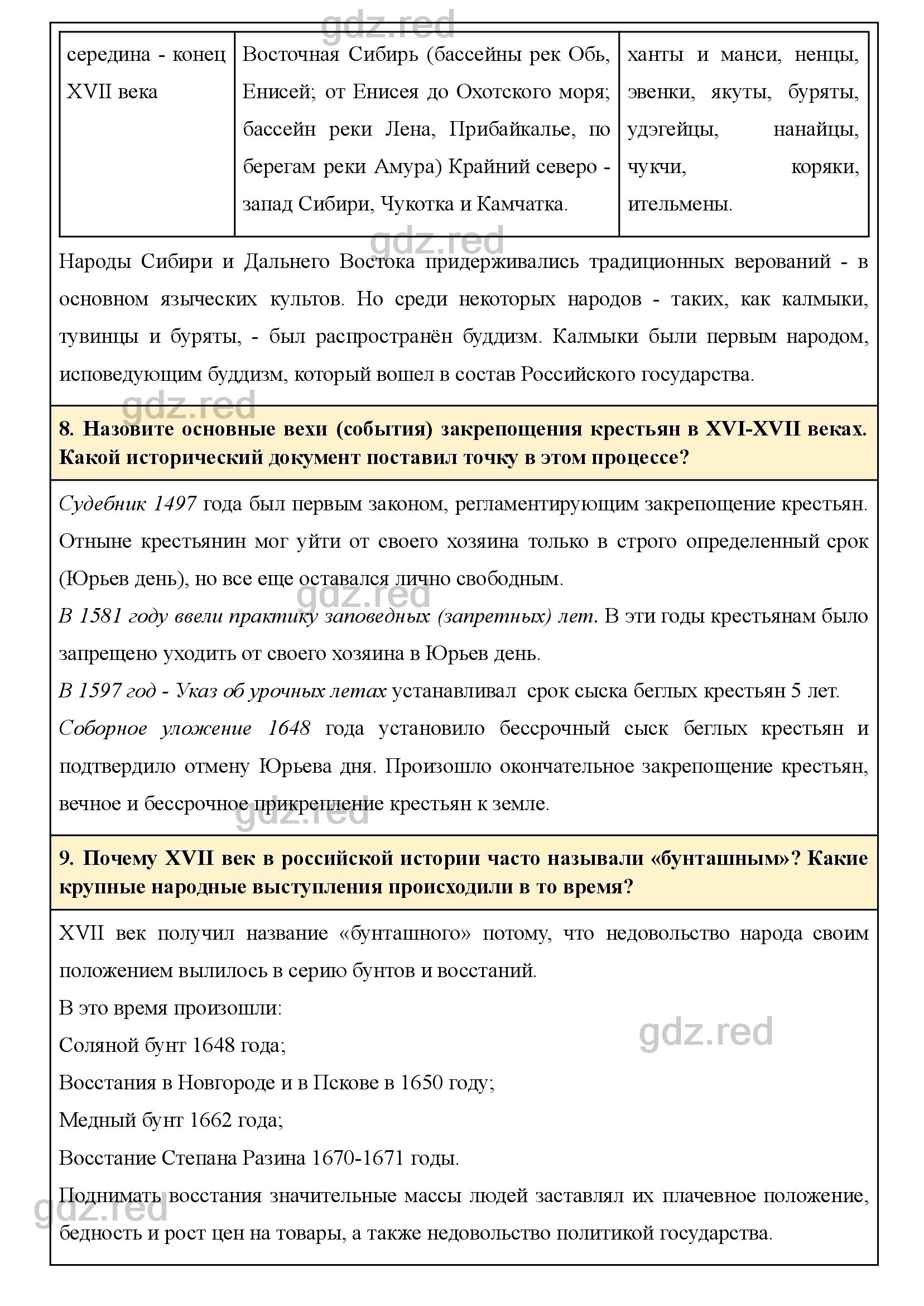 Вопросы для обобщения по курсу страницы 210-211- ГДЗ по Истории 7 класс  Учебник Пчелов, Лукин - ГДЗ РЕД