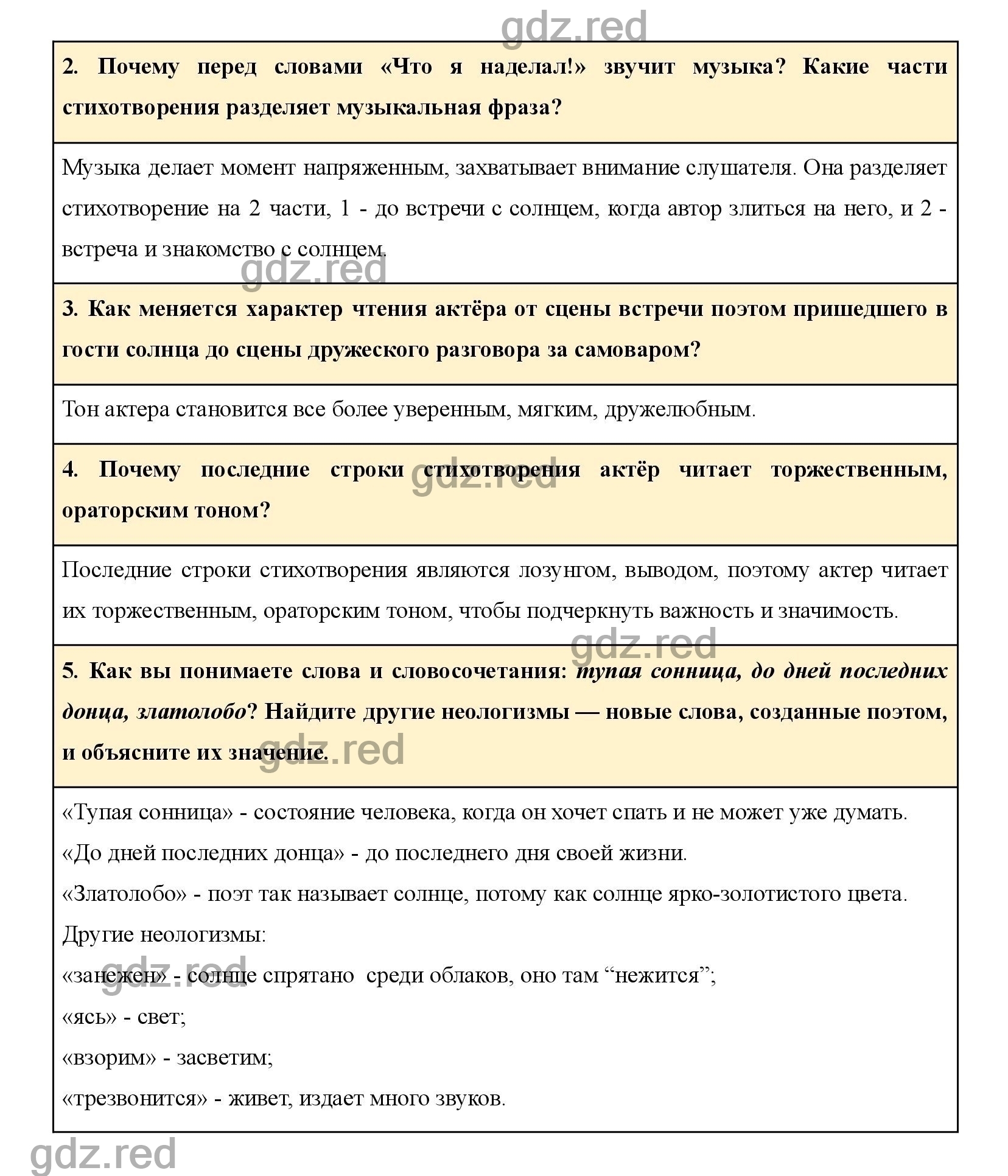 Страница 112 - ГДЗ по Литературе для 7 класса Учебник Коровина, Журавлев,  Коровин Часть 2. - ГДЗ РЕД