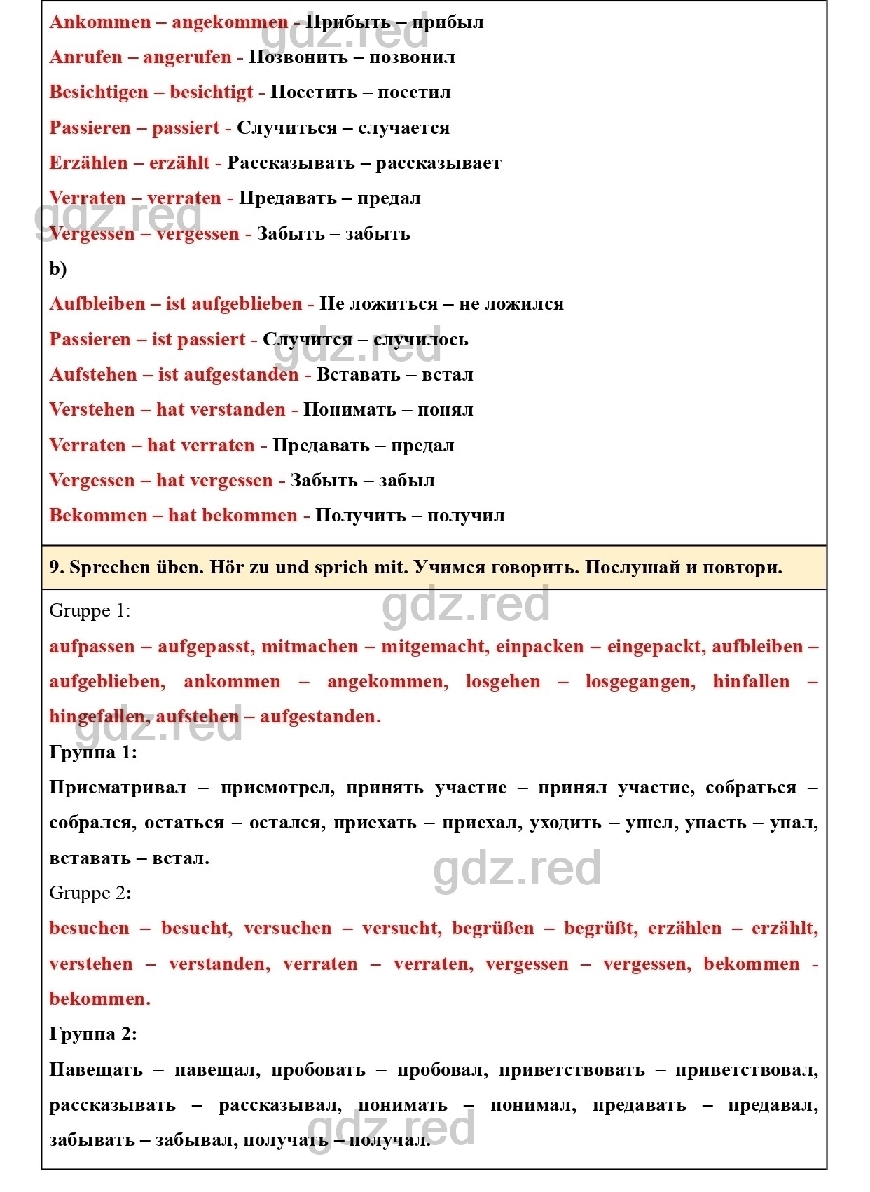 Страница 10- ГДЗ Немецкий язык 7 класс Учебник Аверин, Джин, Рорман - ГДЗ  РЕД